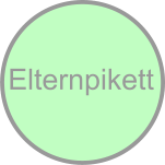 Elternpikett